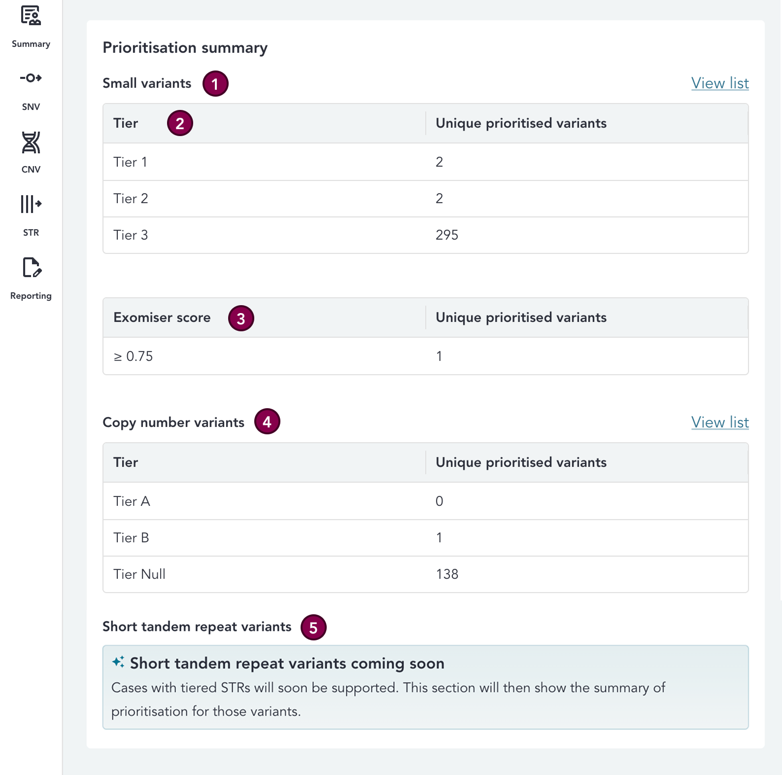 prioritisation-summary-card