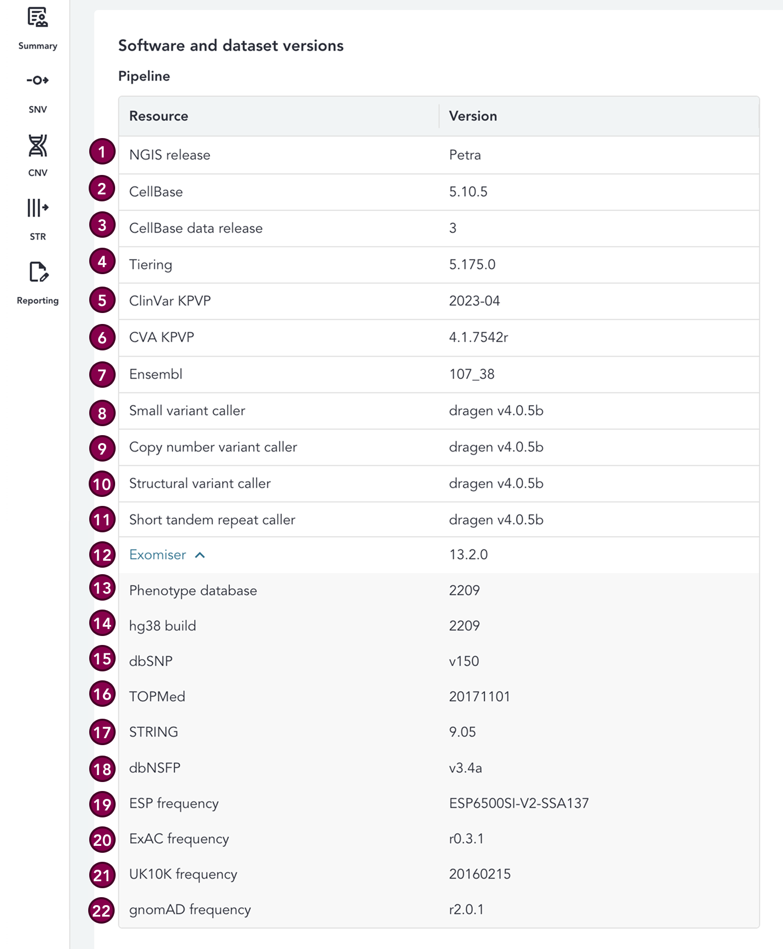 pipeline-software-card