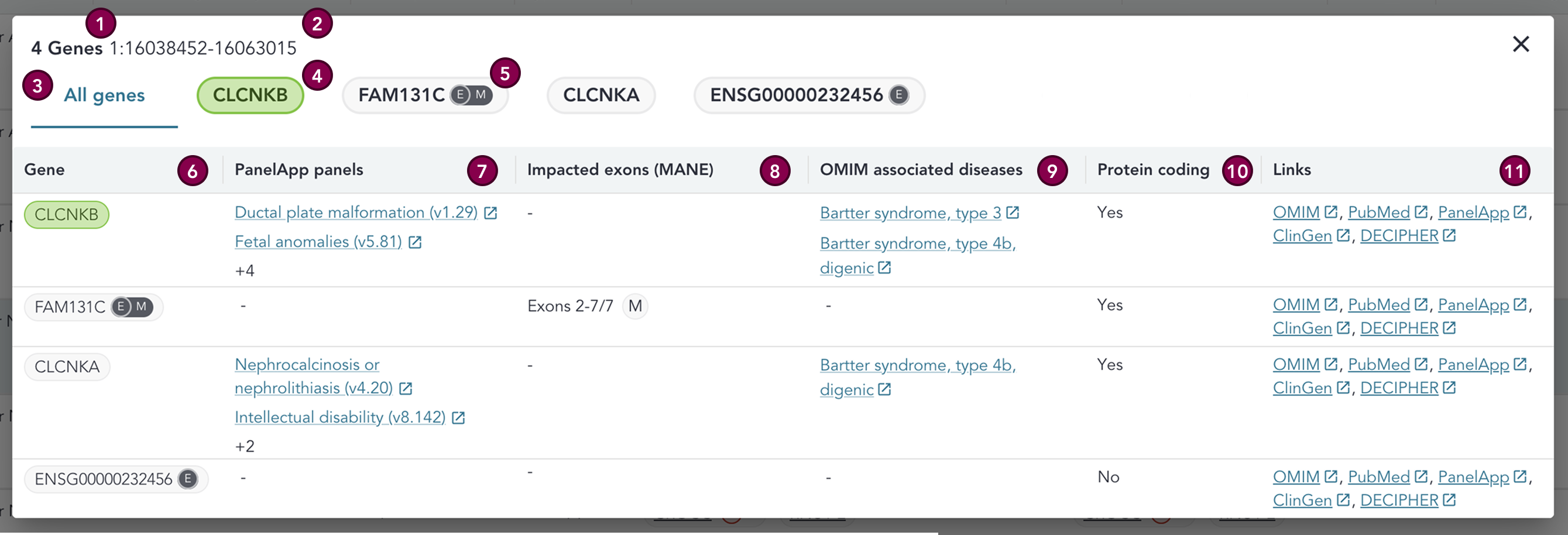 cnv-multi-gene-overlay