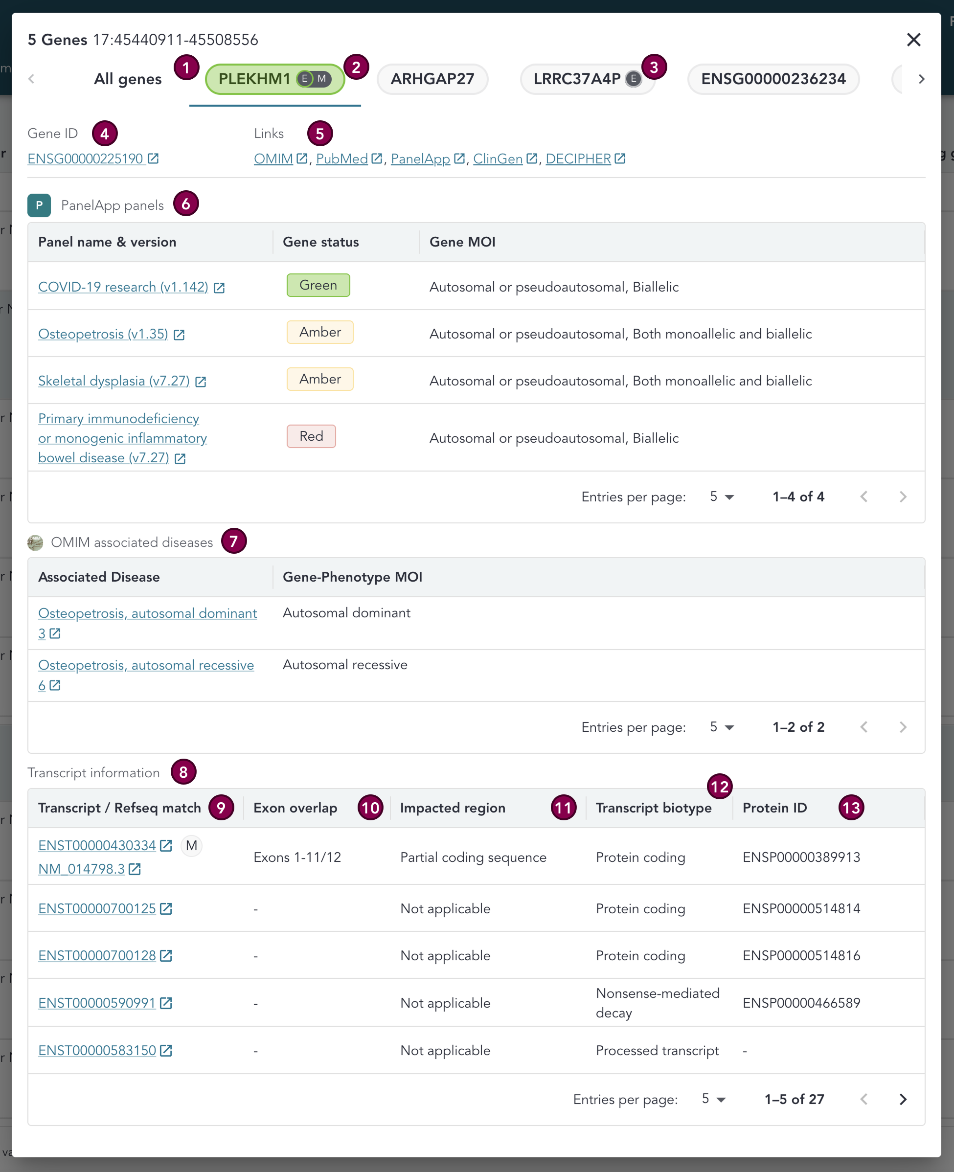cnv-single-gene-overlay