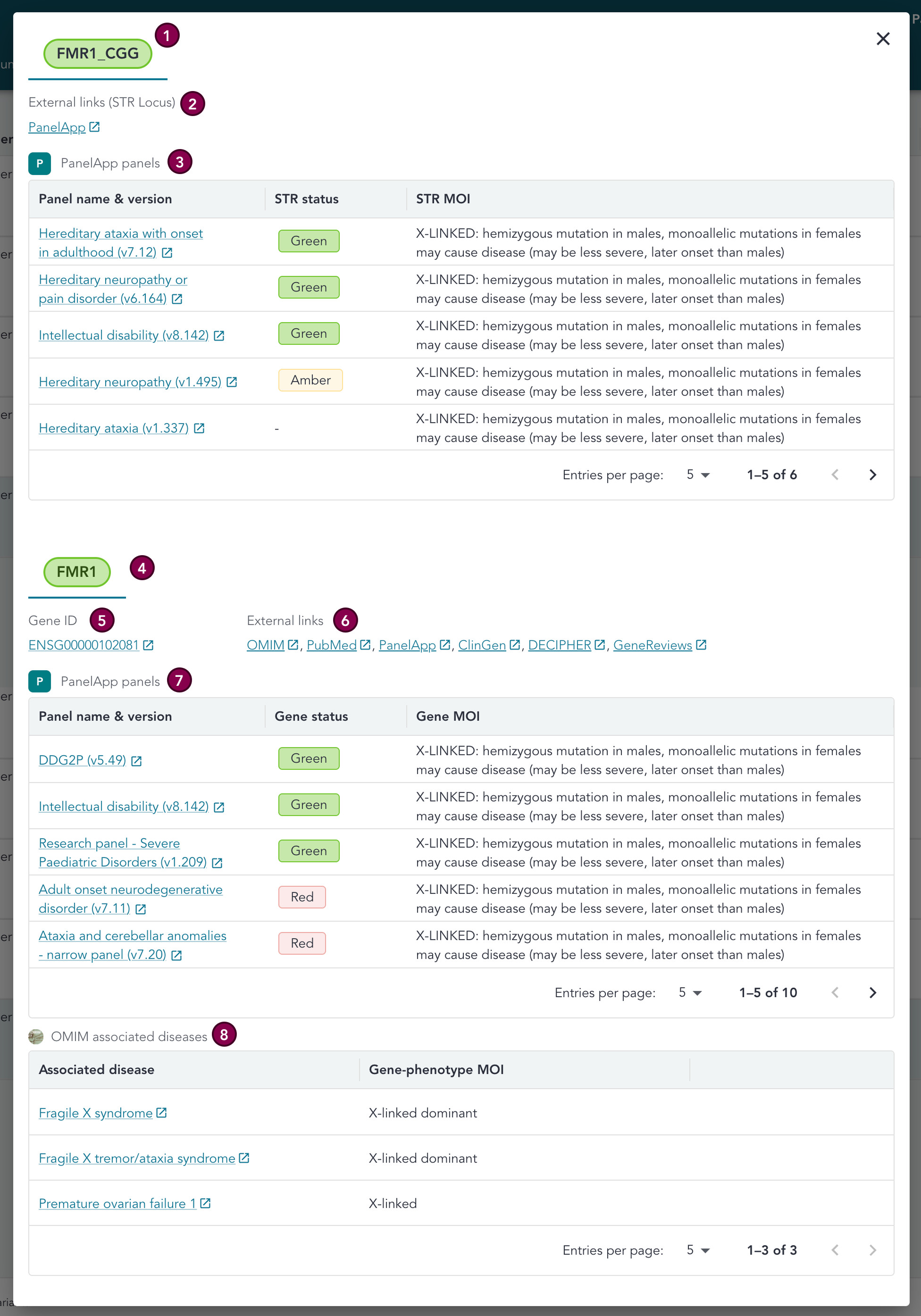 str-single-gene-overlay