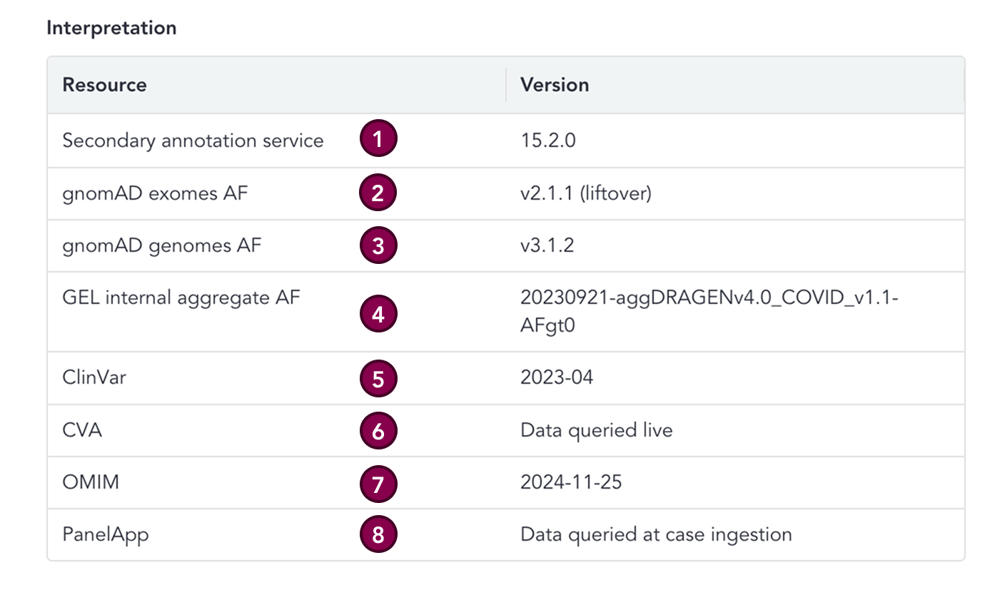 interpretation-software-card