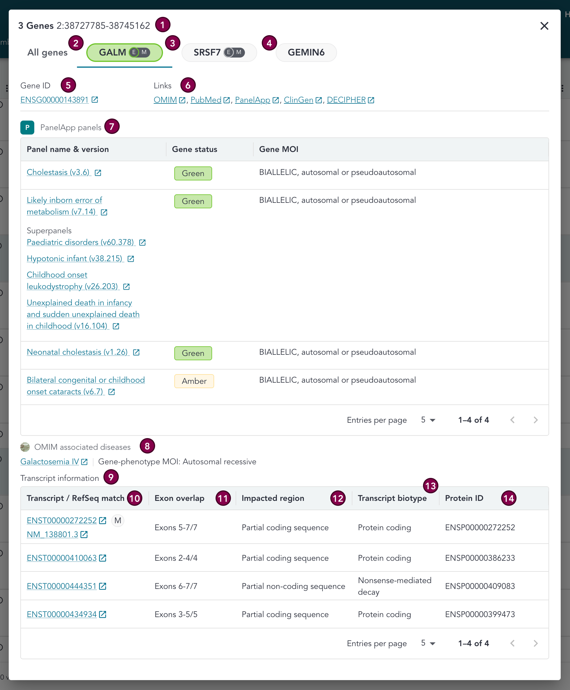 cnv-single-gene-overlay