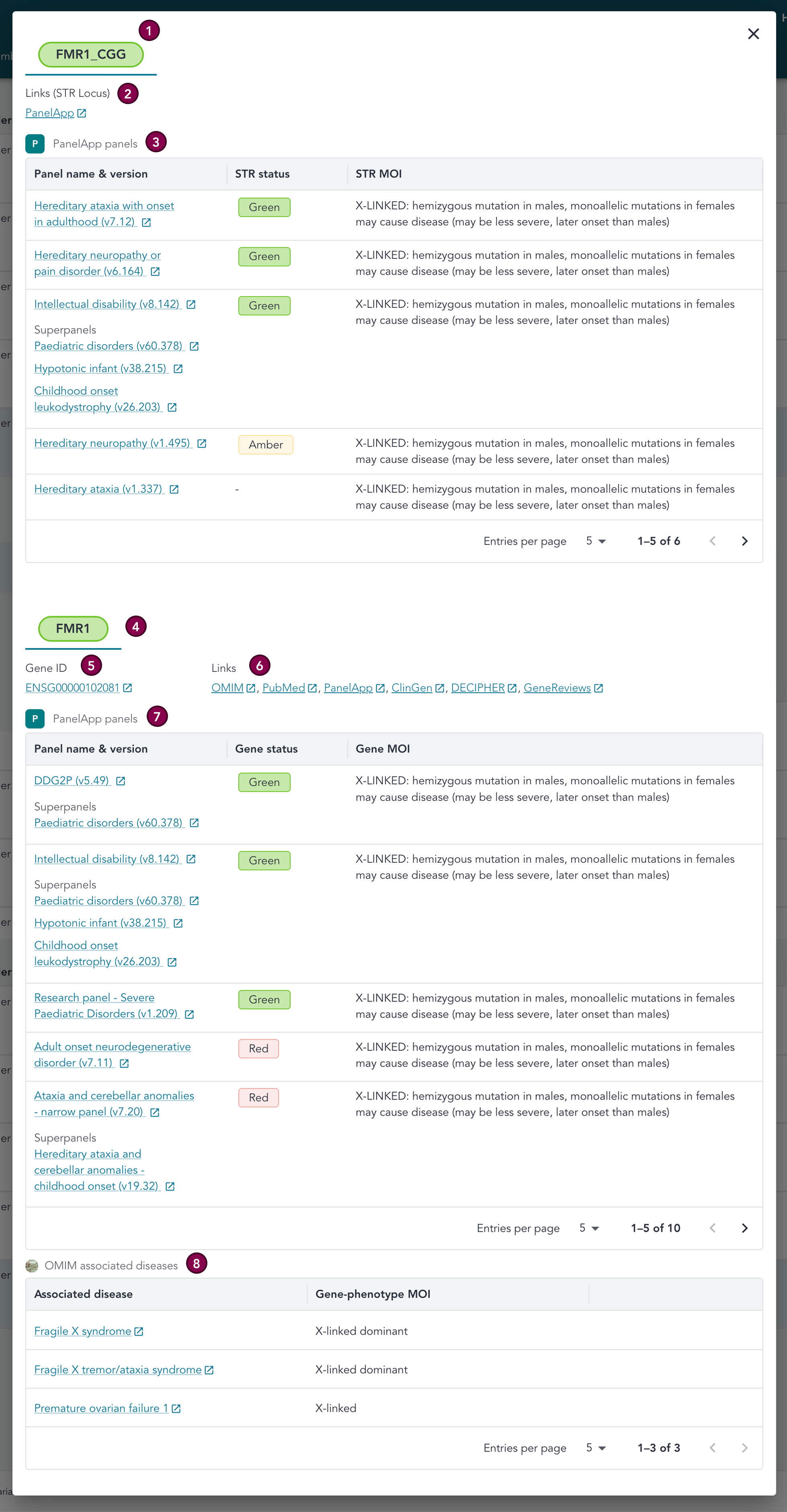 str-single-gene-overlay